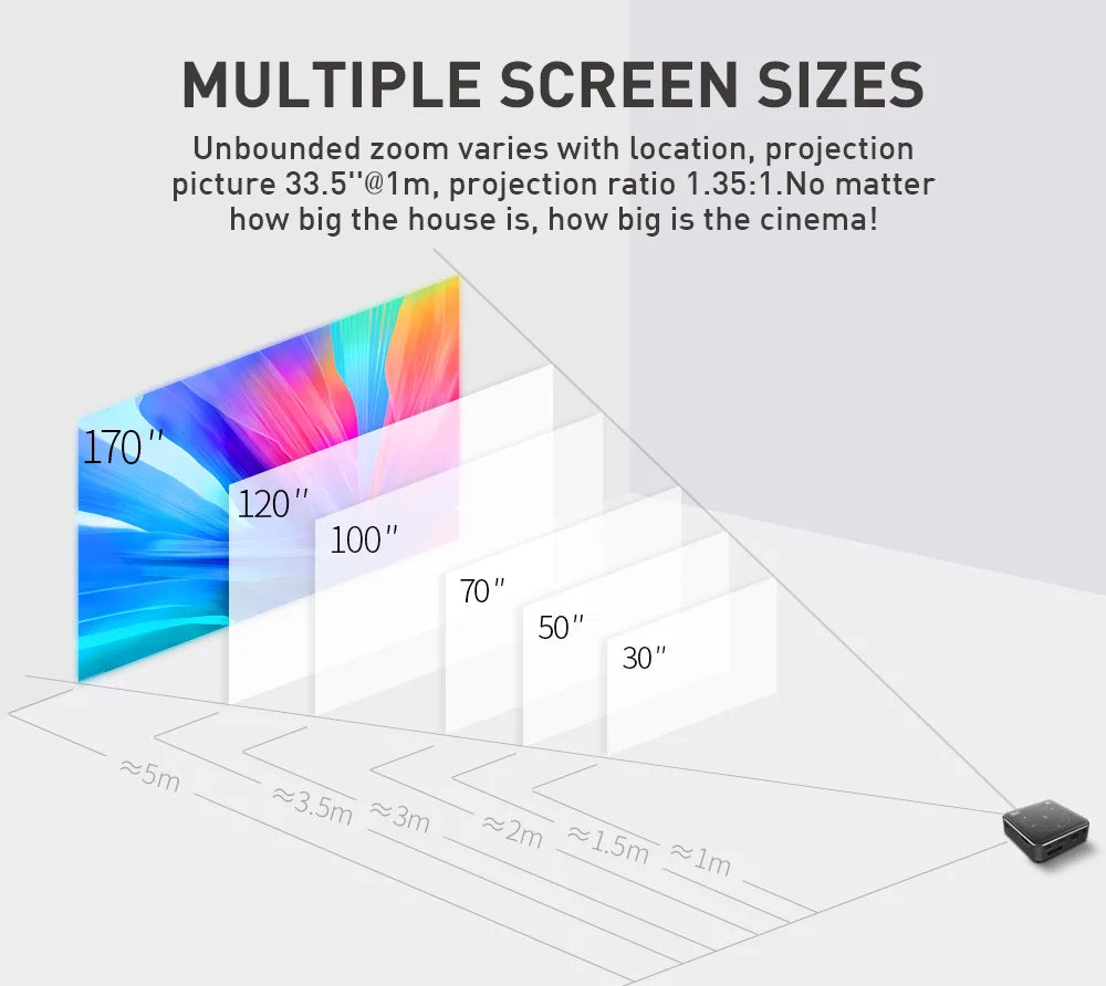 Mini 3D Portable Projector — 4K DLP, Android, WiFi, Bluetooth, Rechargeable Battery, Outdoor & Car Use