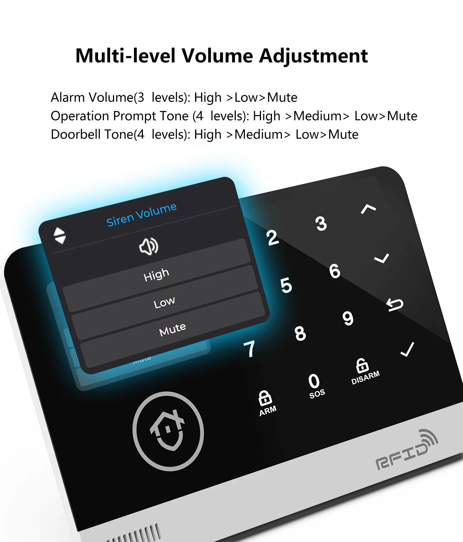 Smart Home Security Alarm System — WiFi & GSM, Touch Keypad, RFID & APP Control