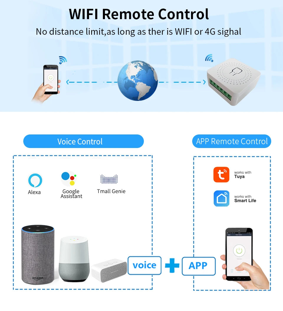 Smart Mini WiFi Switch — Voice & APP Control, 16A, Flame-Retardant, Easy Install