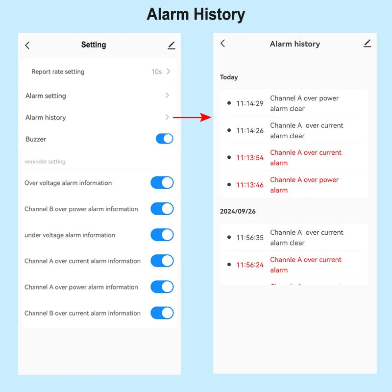 Smart WiFi Energy Meter — Single Phase, Bidirectional, Solar Monitor, Overload Alarm