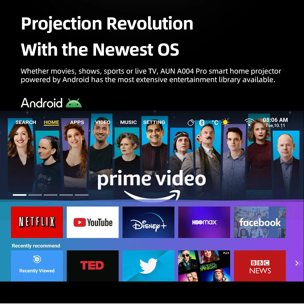 AUN A004 Pro Mini Projector — Android, Full HD 1080P, 4K Decode, Laser, WiFi, Home Theater