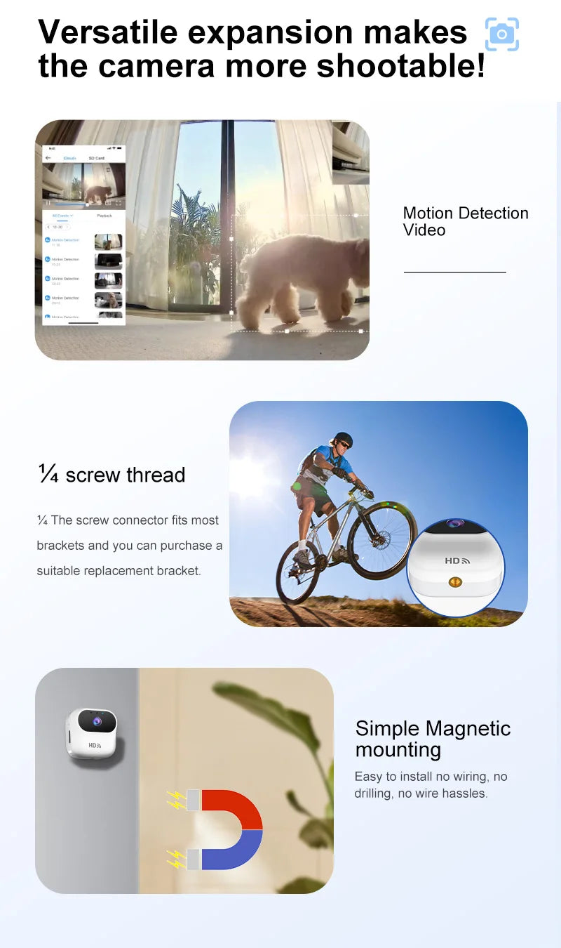 Smart Mini WiFi Security Camera — HD 1080P, Night Vision & Motion Detection