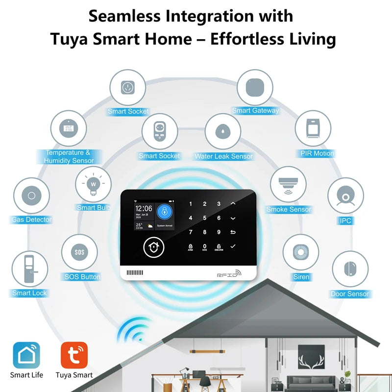 Smart Home Security Alarm System — WiFi & GSM, Touch Keypad, RFID & APP Control