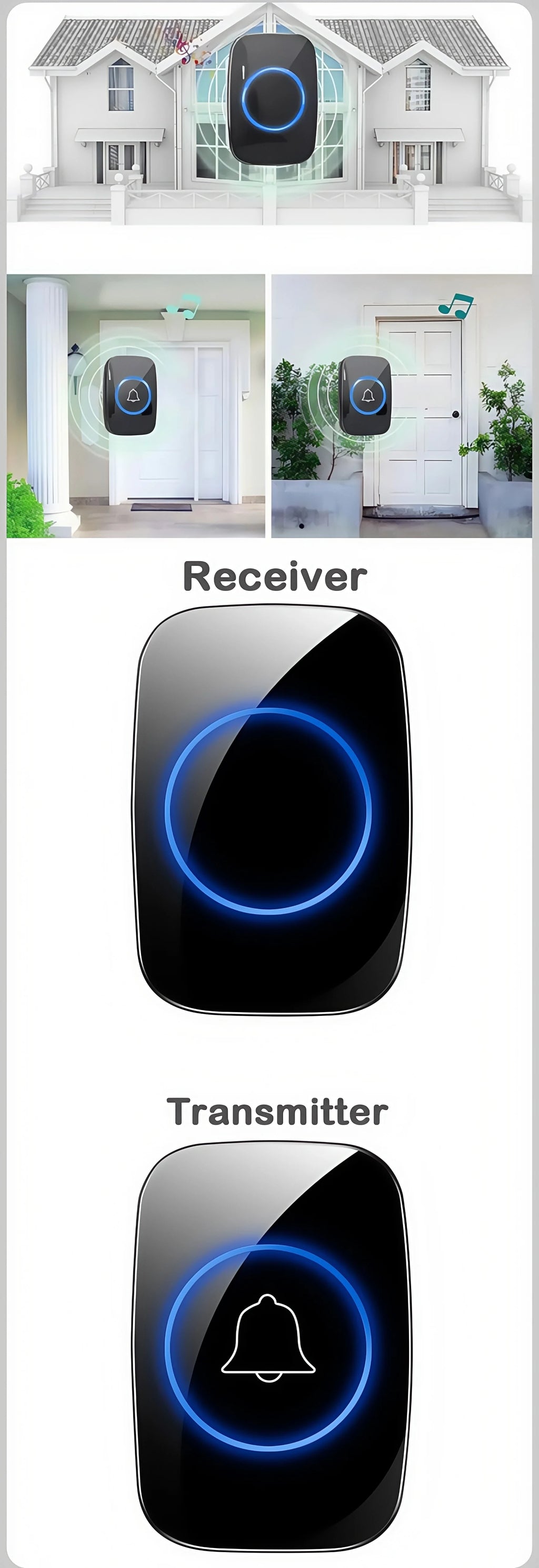 Smart Wireless Doorbell — Waterproof, 150M Range, Battery Powered, Long-Distance Chime
