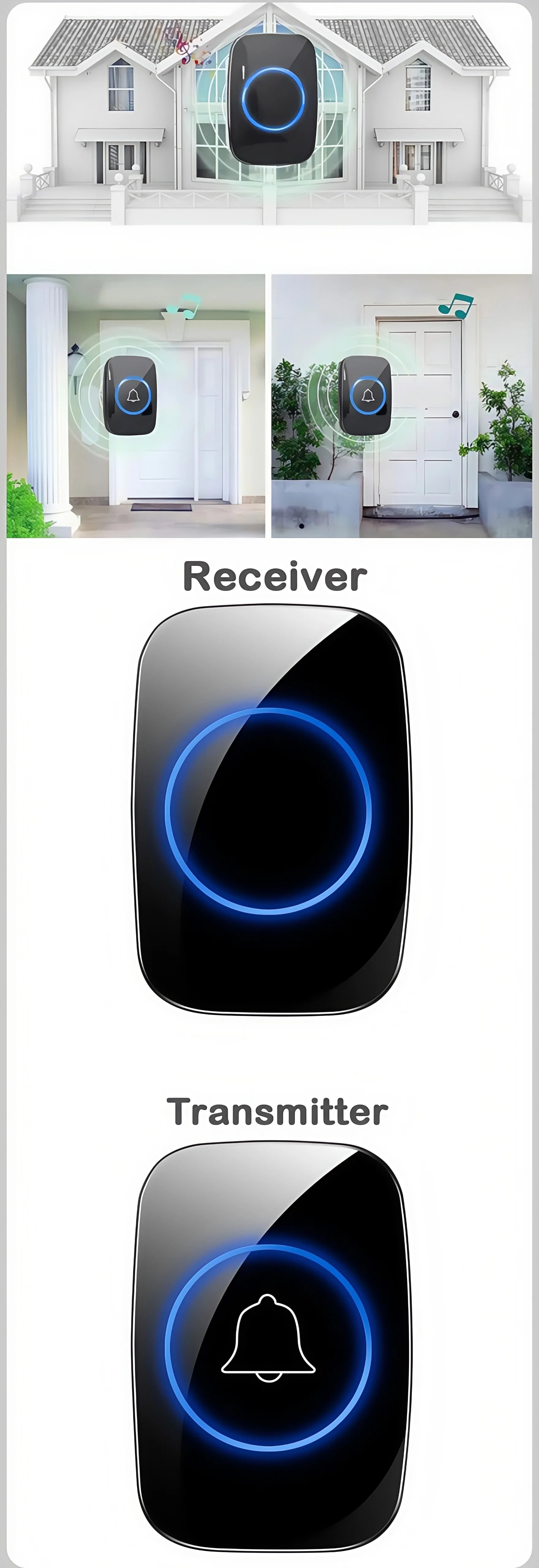Smart Wireless Doorbell — Waterproof, 150M Range, Battery Powered, Long-Distance Chime