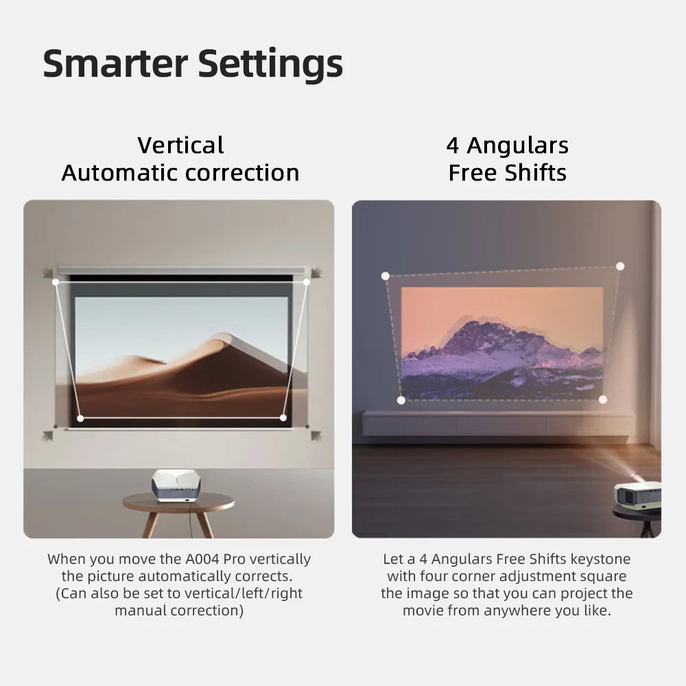 AUN A004 Pro Mini Projector — Android, Full HD 1080P, 4K Decode, Laser, WiFi, Home Theater