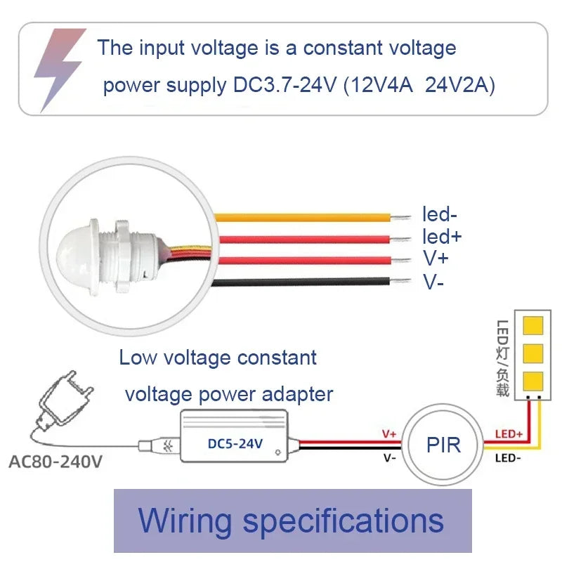 Smart Home Motion Sensor Switch, 5V/12V/24V Auto ON/OFF IR Detector for LED Strip Lights, Cabinet, Stairs, Closet