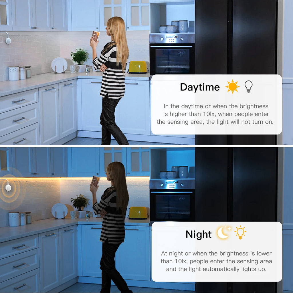 Smart PIR Motion Sensor LED Strip — Auto On/Off, 320 LEDs/m, Waterproof for Kitchen & Stairs
