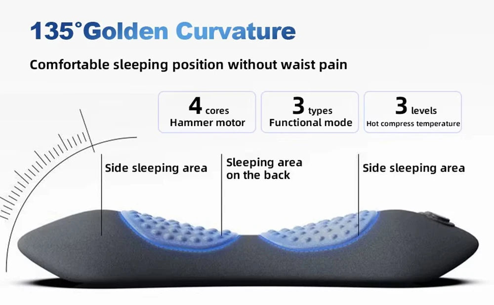Multi-functional 3-in-1 Back Massager with Relief Bed Sleeping Shiatsu Deep Tissue Portable Shoulder Lower Back Pain Relief