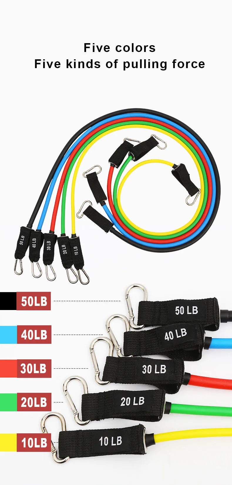 Resistance Bands Exercise Bands Latex Pull Rope Home Gym Equipment Fitness Ankle Strap Exercise Training Expander Elastic Band