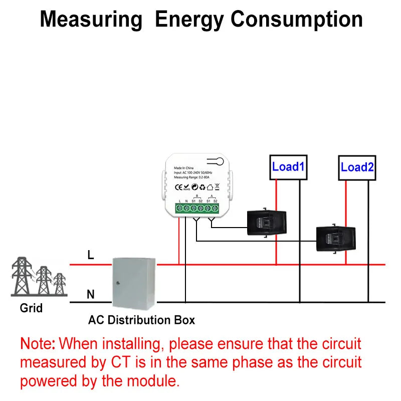 Smart WiFi Energy Meter — Single Phase, Bidirectional, Solar Monitor, Overload Alarm