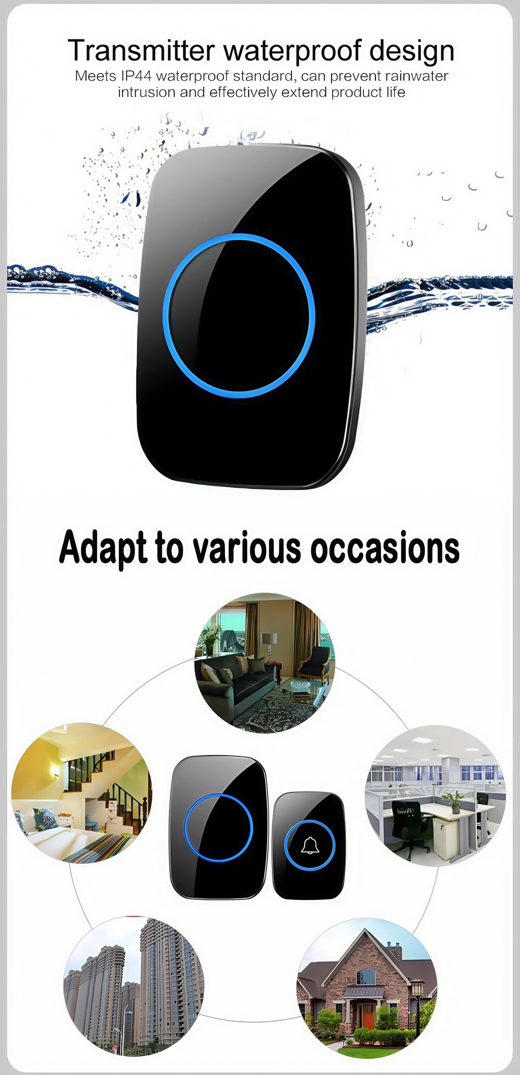Smart Wireless Doorbell — Waterproof, 150M Range, Battery Powered, Long-Distance Chime