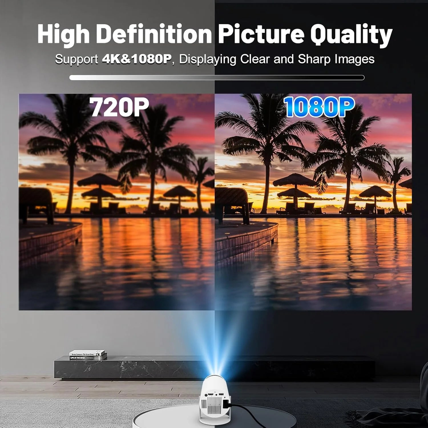 XFY Mini HY300 Projector with 5G WIFI and Bluetooth 4K 1080P Support Portable Projector 180° Rotatable Auto Keystone Projector