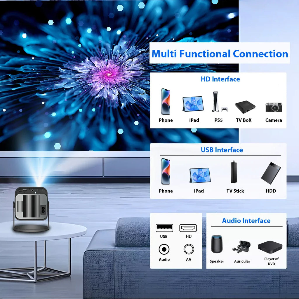 HY320 Mini Newly Native 720P Android 12 4K Projector 300ANSI Wifi6 BT5.0 Cinema Outdoor Portable 180° Rotable Projector