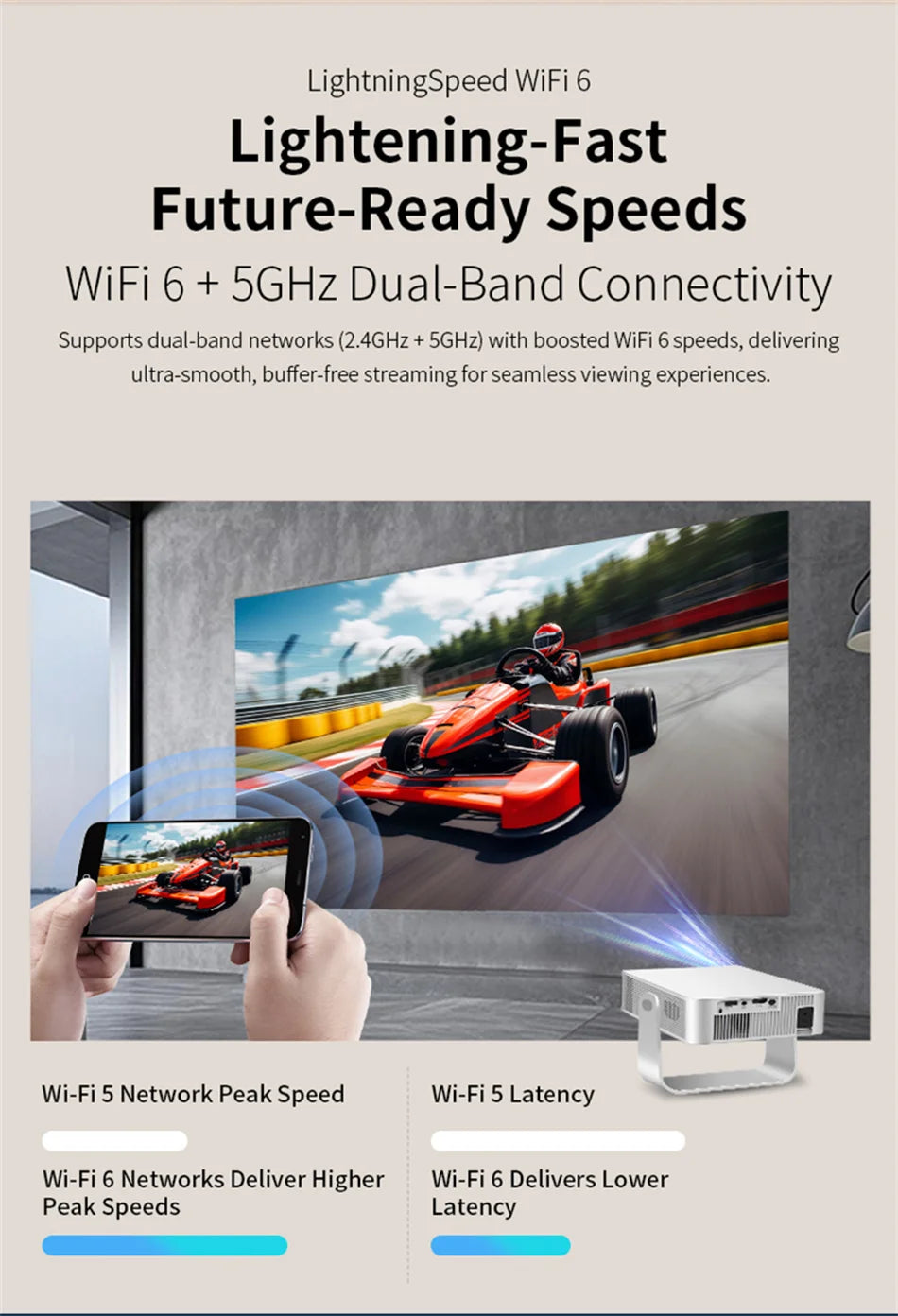 2025 X3 Projector Portable Projector Wifi Smart 1280 720P Full HD Office Home Theater Video Mini Projector Mobile Projection
